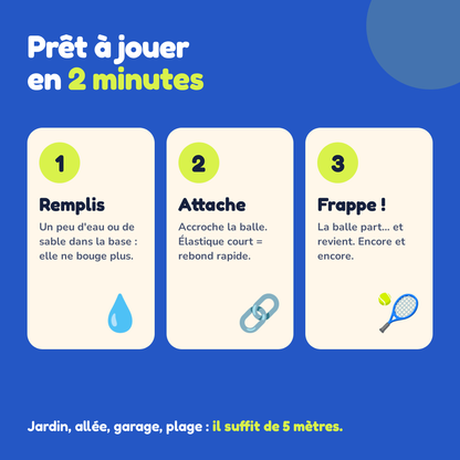 Prêt à jouer en 2 minutes